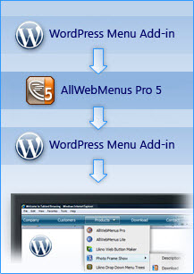 wordpress menu plugin
